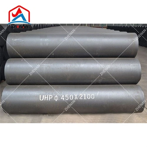 How Do Cost-Sensitive Steel Producers Select Suitable Resistivity Graphite El...